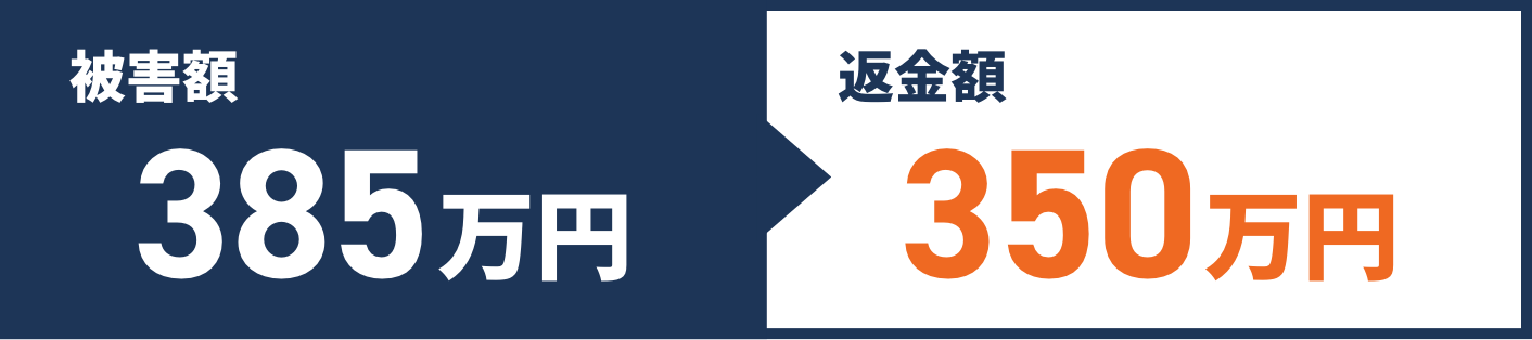 被害額385万円被害額350万円